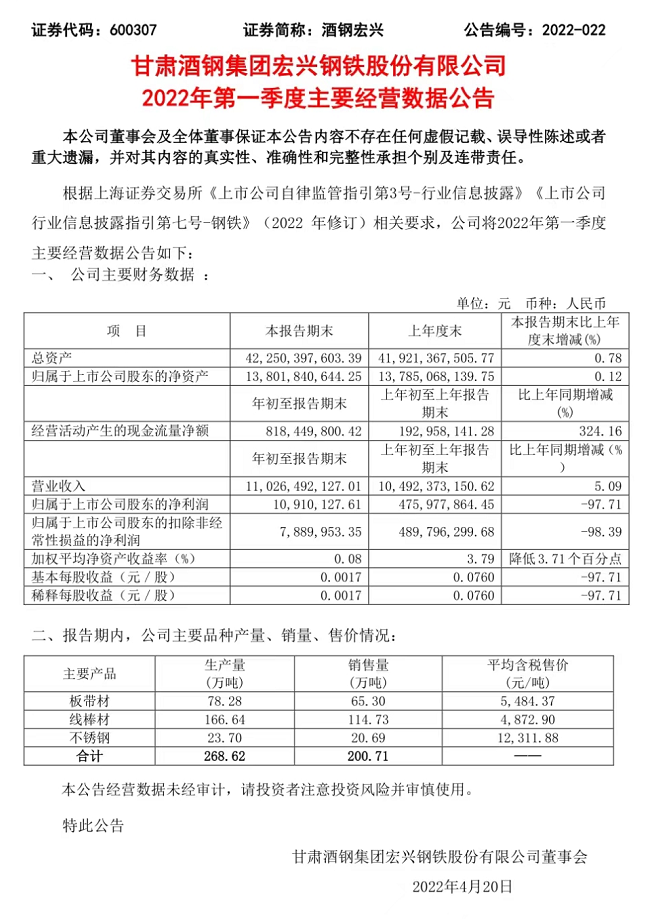 仙琚制药：Q4亏损致去年净利骤降近三成，1.95亿反垄断罚单被疑“暗箱操作”