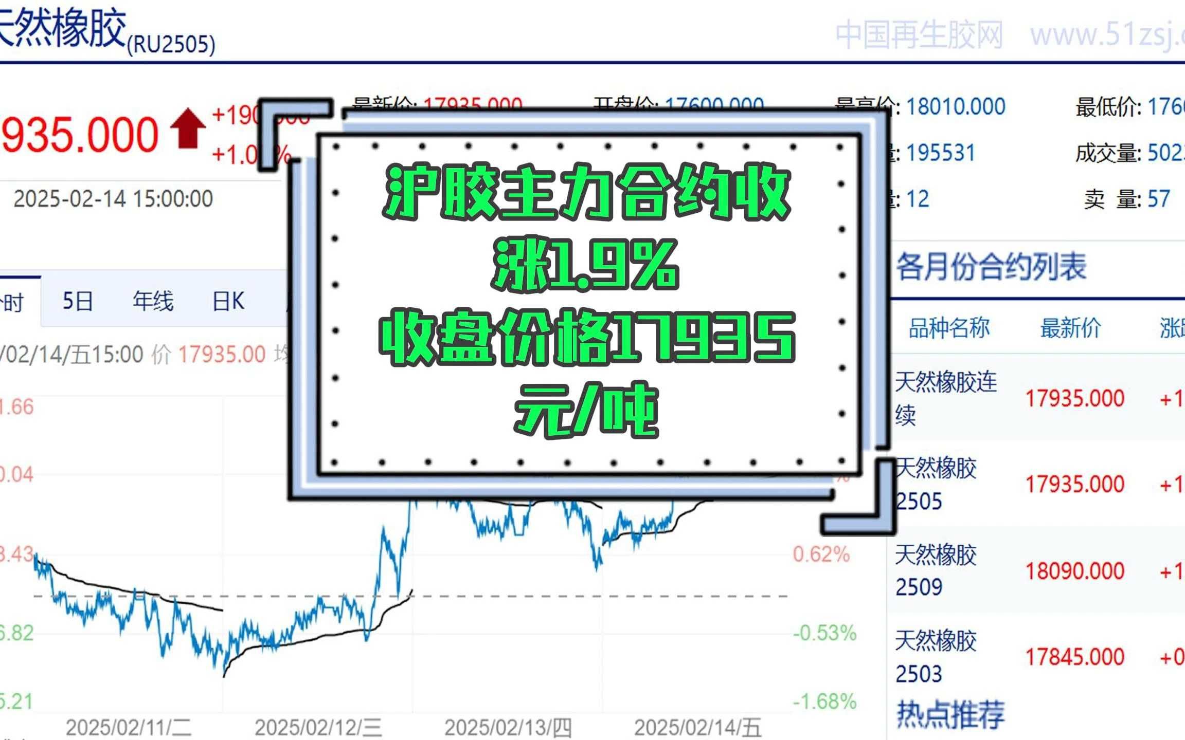 国债期货涨幅持续扩大 30年期主力合约涨0.6%