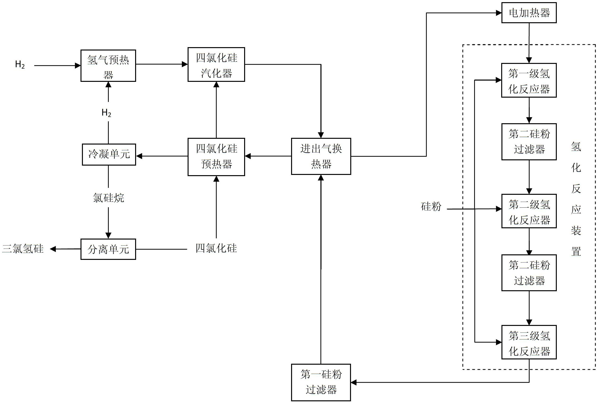 海星股份获得实用新型专利授权：“一种添加槽液预热装置”
