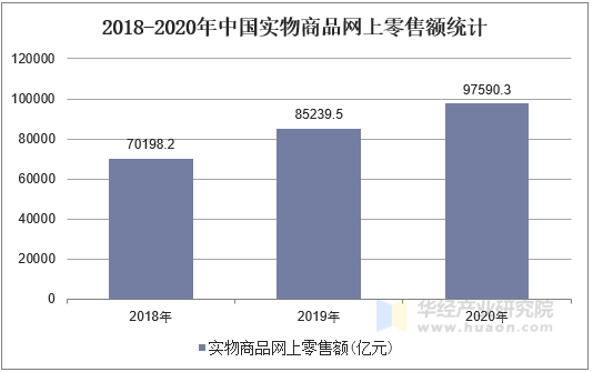 中国游戏用户规模近6.79亿