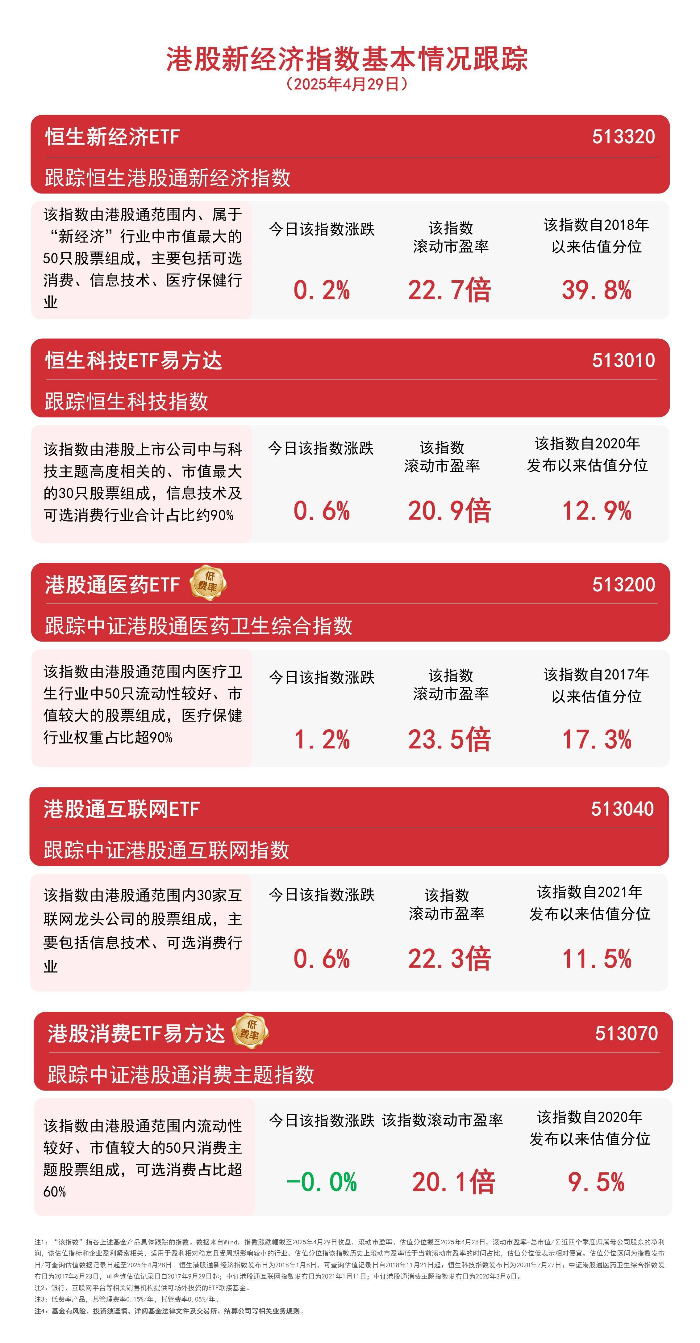 红利港股ETF（159331）官宣分红！连续分红12个月，盘中再迎净流入！港股高股息板块防御属性获市场关注