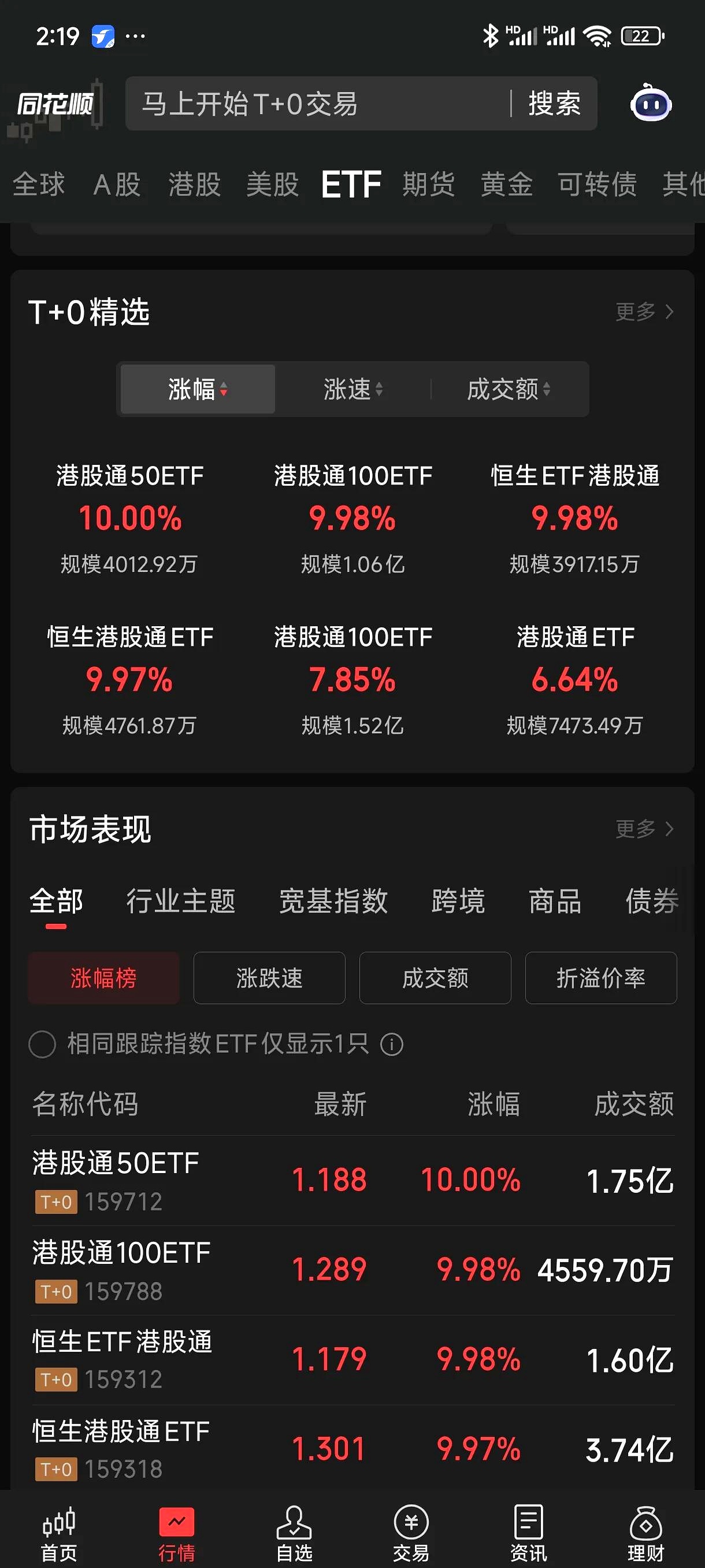 红利港股ETF（159331）官宣分红！连续分红12个月，盘中再迎净流入！港股高股息板块防御属性获市场关注