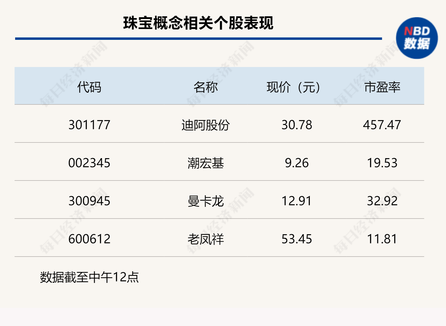 央行：6月份沪市日均交易量5104.4亿元，环比增加8.6%