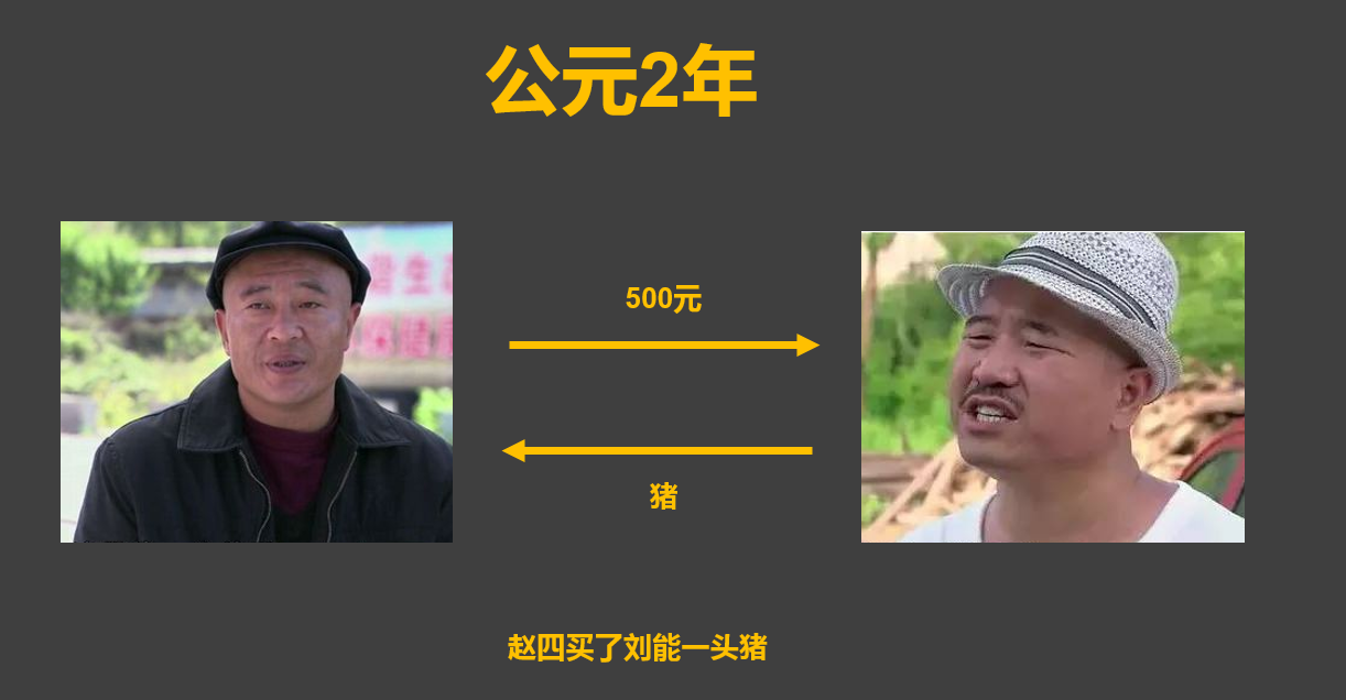 货币为何“缩水”