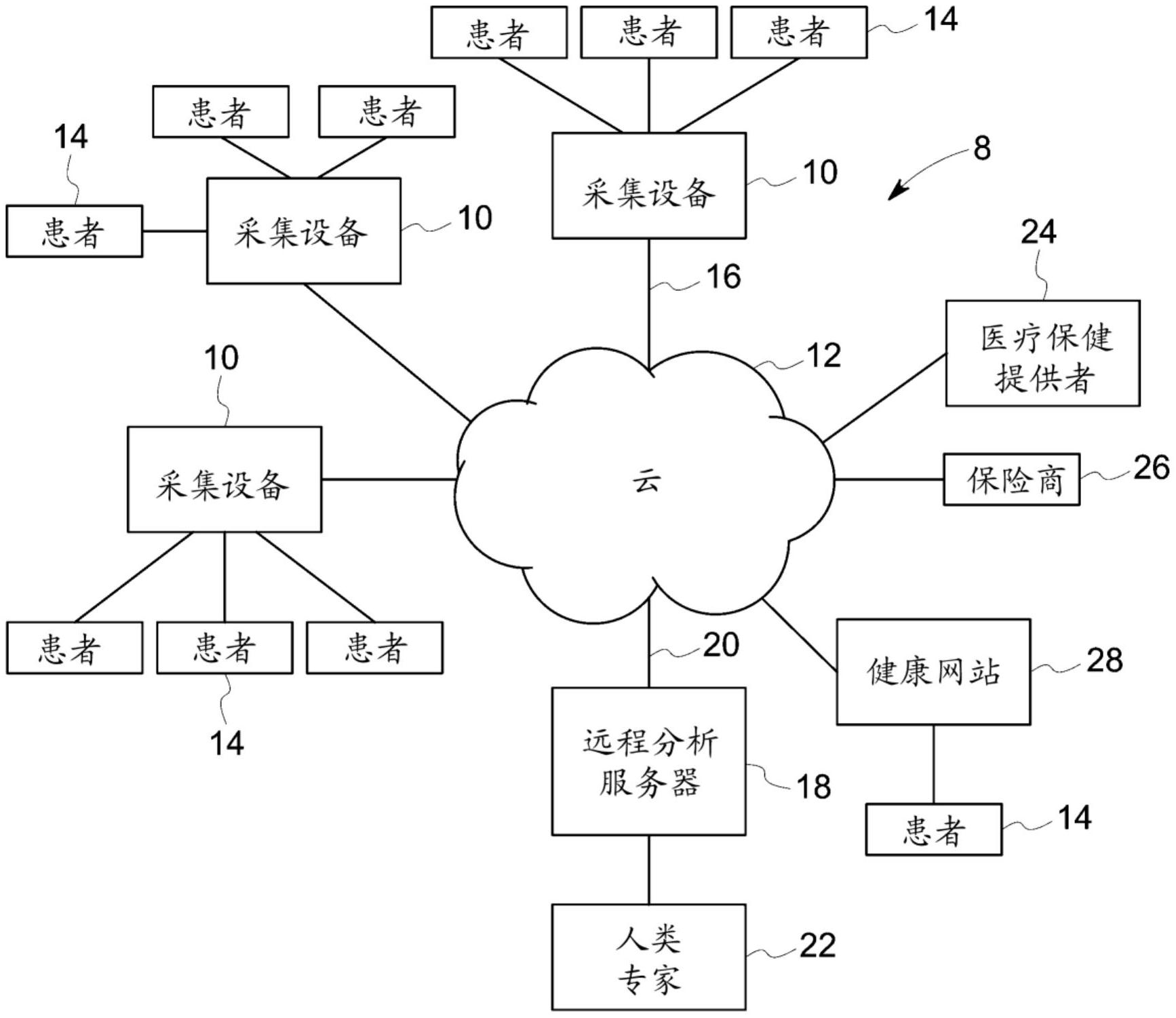 长江电力获得实用新型专利授权：“一种用于电池组远程诊断与控制的设备”