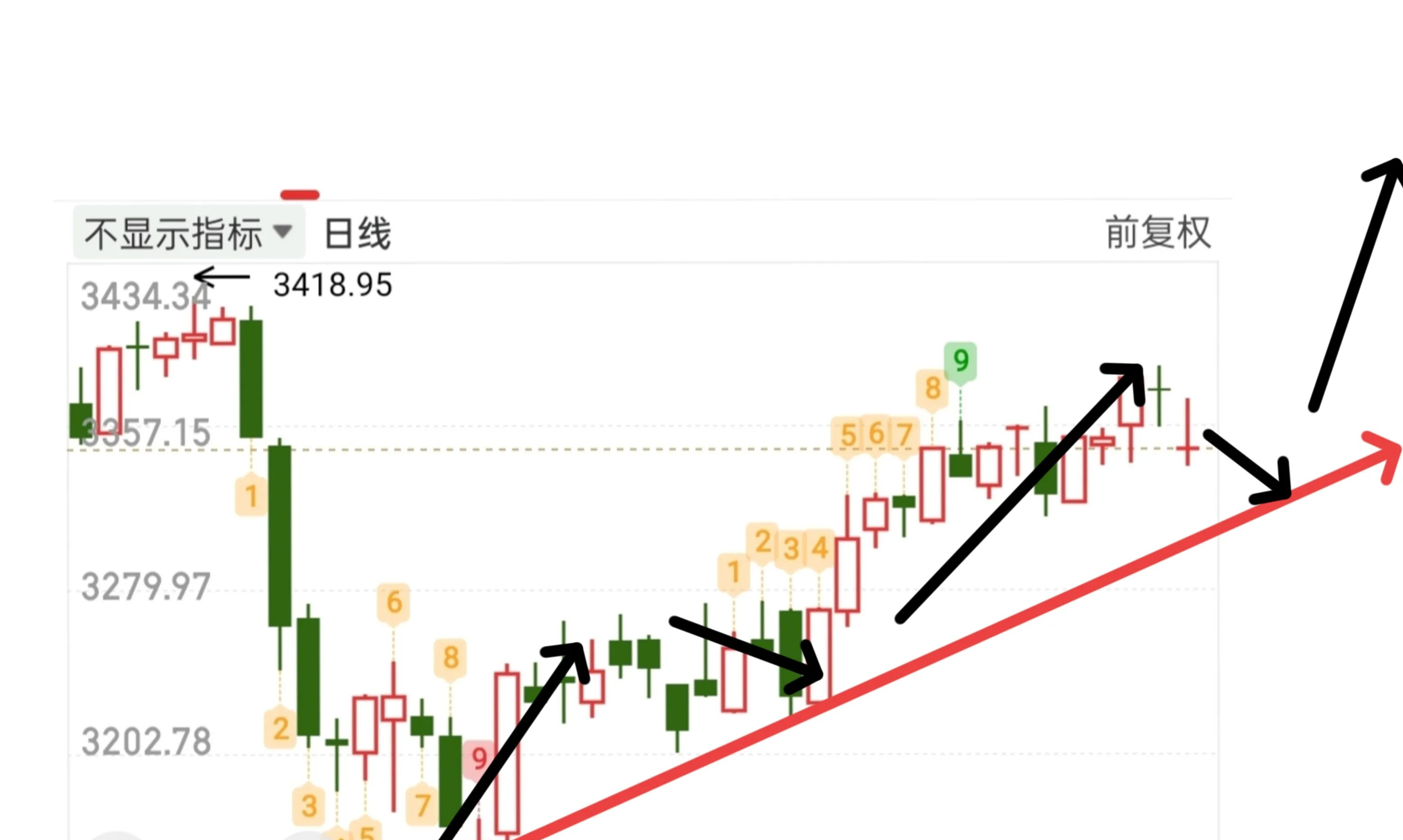可燃冰概念下跌1.14%，主力资金净流出10股