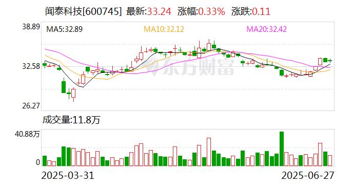 天和防务：截至2025年7月31日股东总户数为65549户