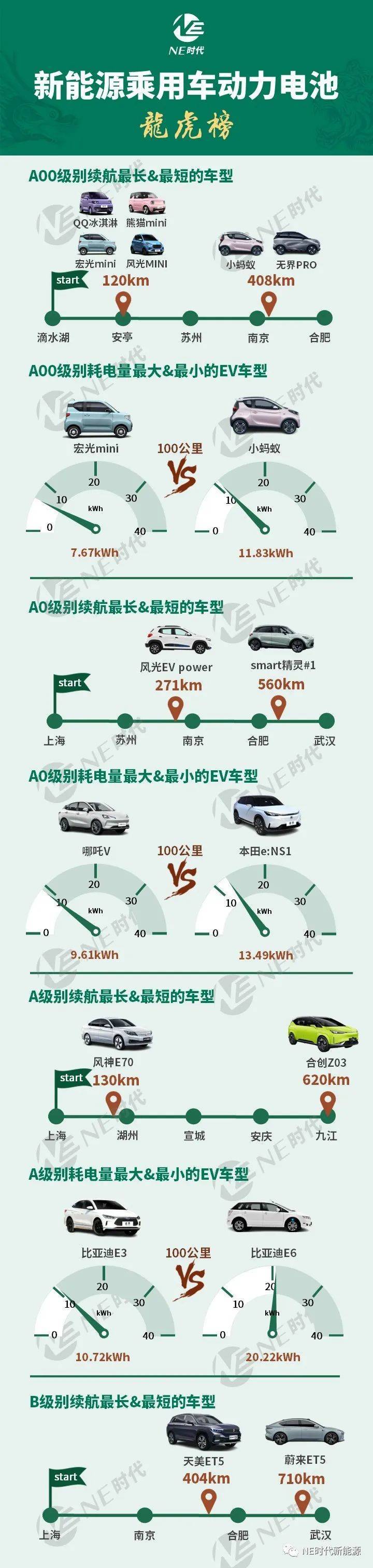 扬子新材龙虎榜数据（7月31日）