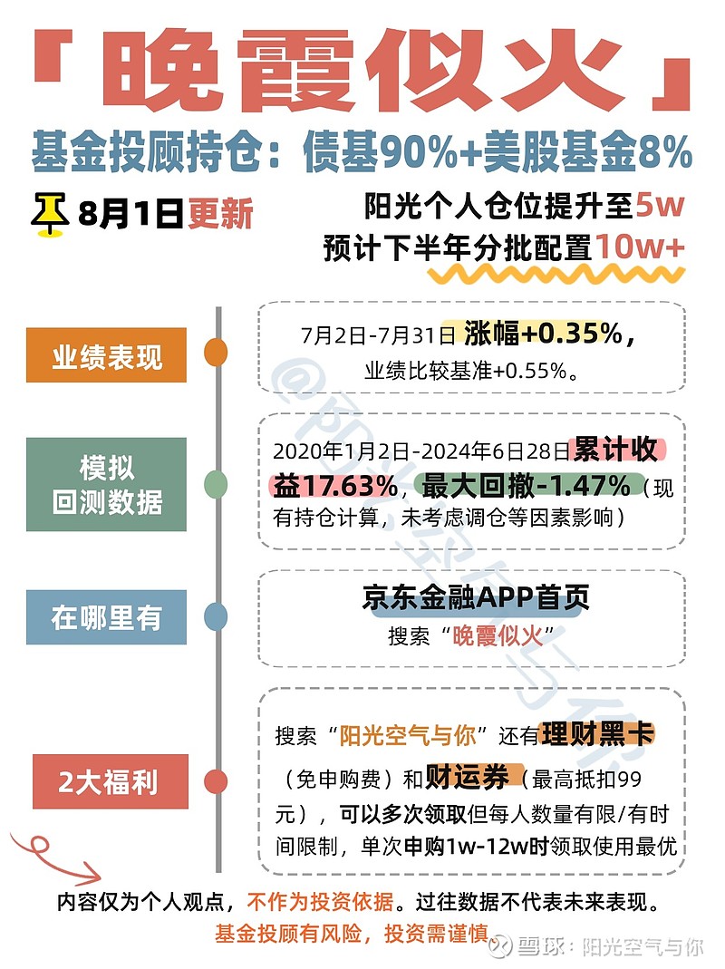 债市日报：8月1日