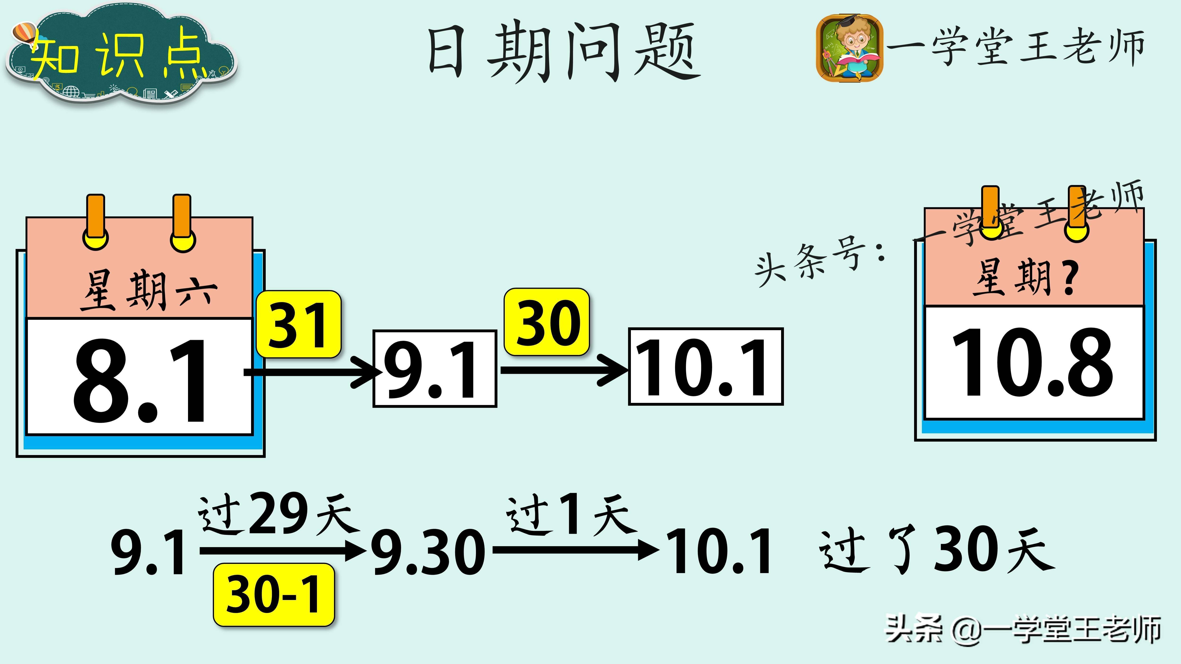 川润股份龙虎榜数据（7月31日）
