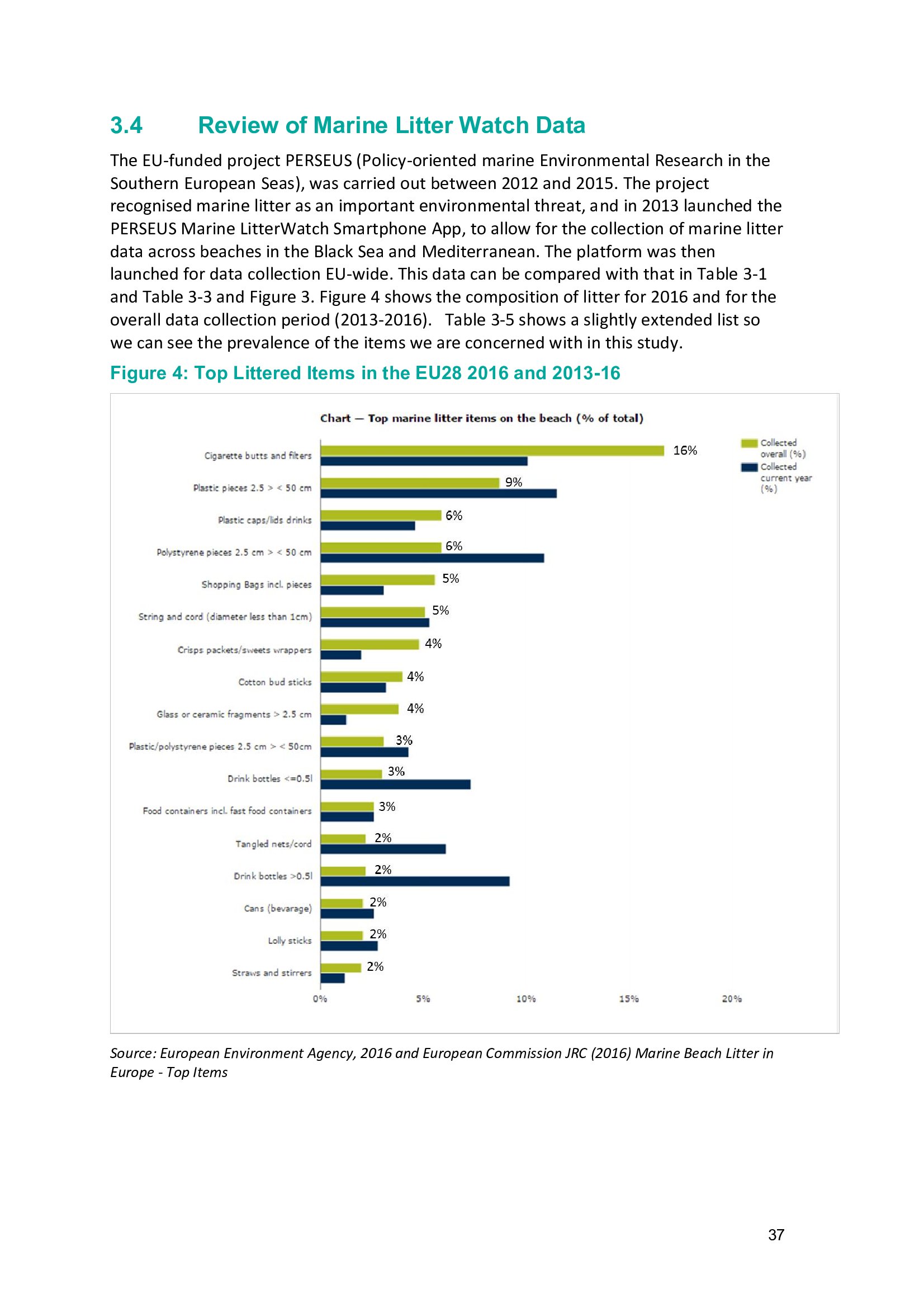 2025年5月欧盟工业生产同比增长3.4%