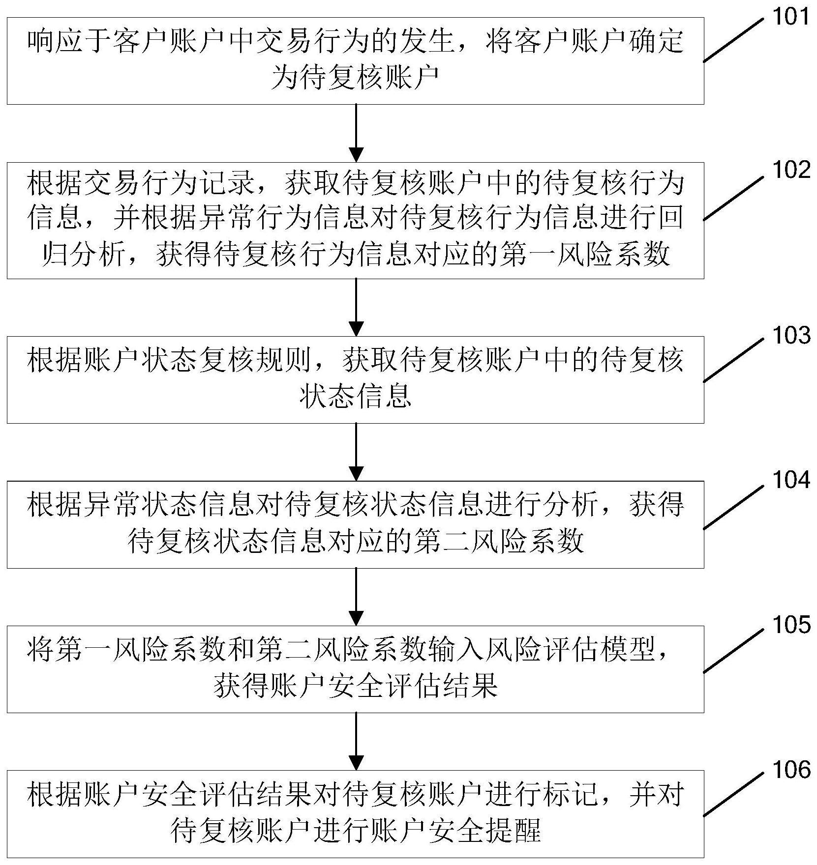 航天信息获得发明专利授权：“一种信息存储方法、装置、设备及存储介质”
