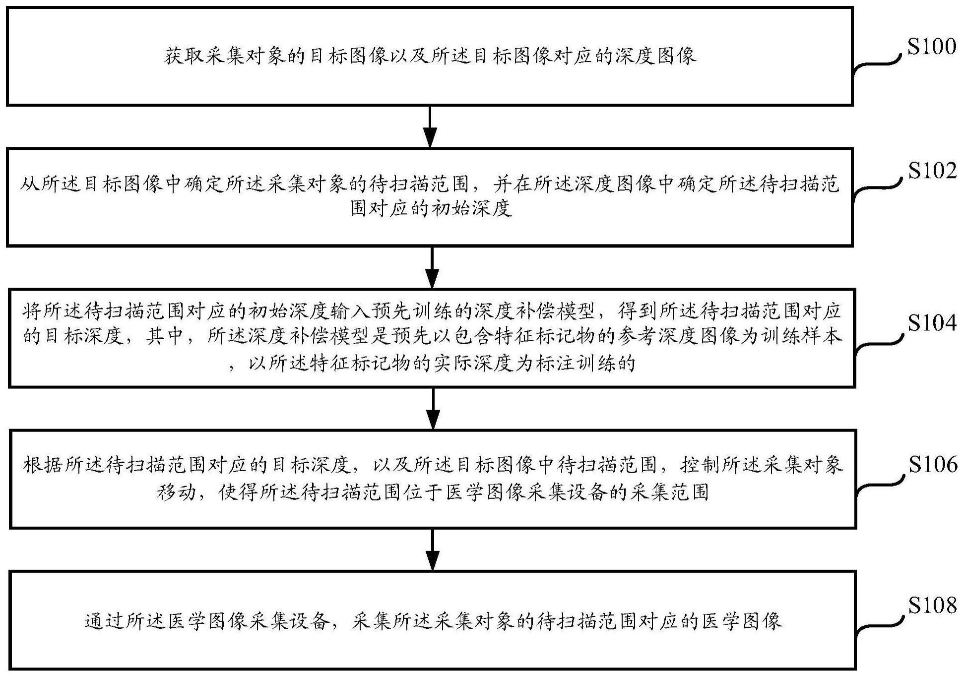 航天信息获得发明专利授权：“一种信息存储方法、装置、设备及存储介质”