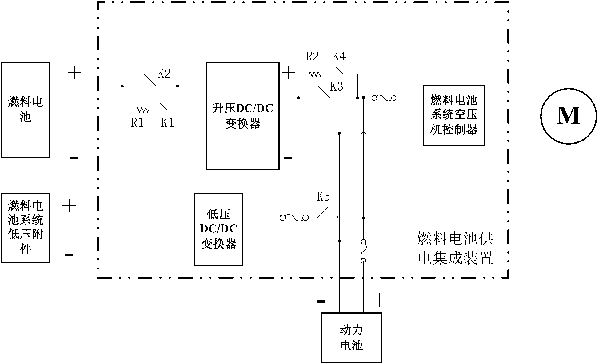 淳中科技获得发明专利授权：“多源同步检测方法、装置及系统”