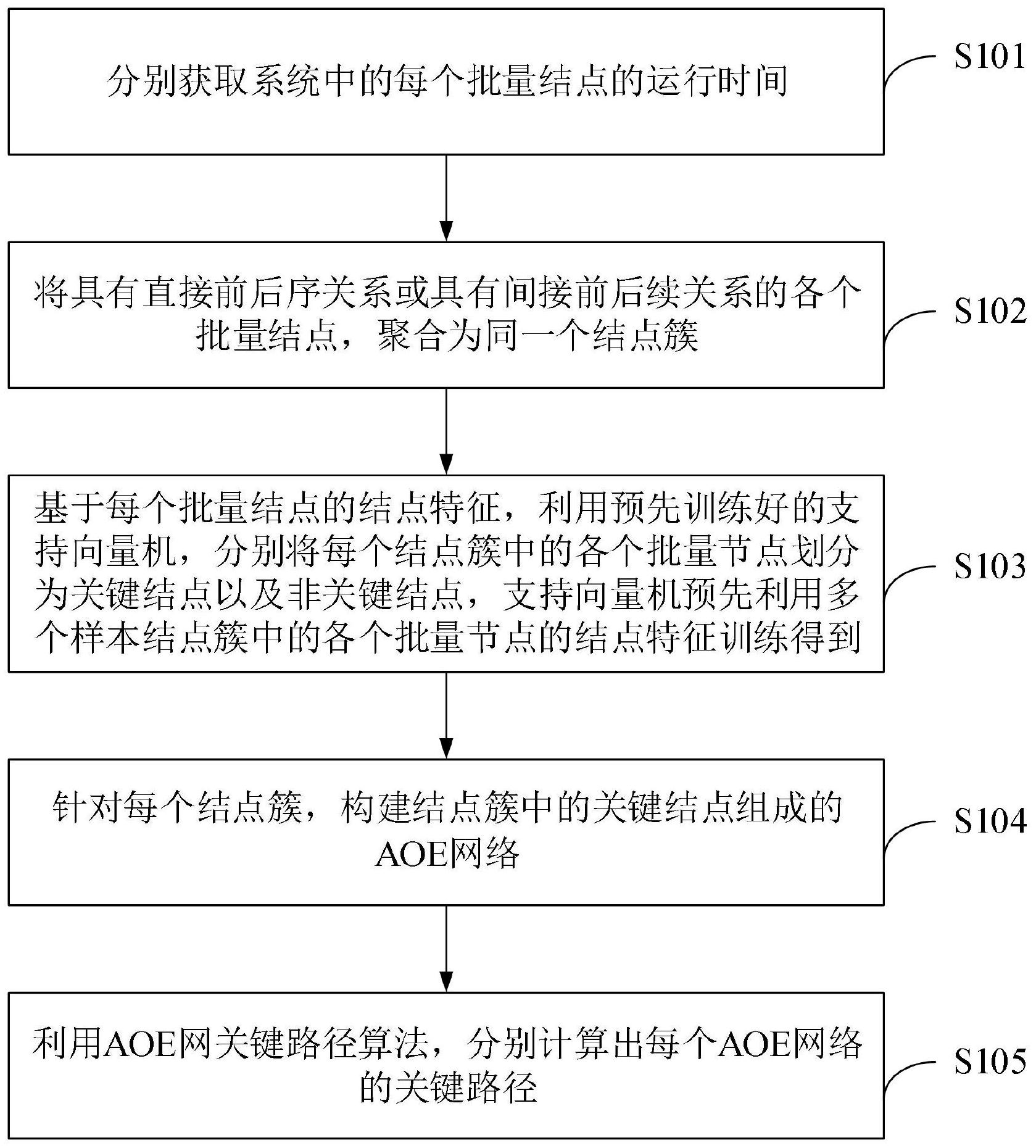 农业银行获得发明专利授权：“营销信息的推送方法、装置、电子设备及存储介质”