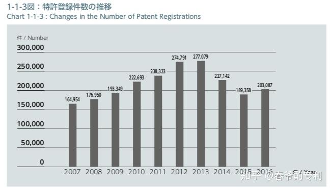 盛路通信获得发明专利授权：“一种复合型超宽频引向器及高低频嵌套组阵”