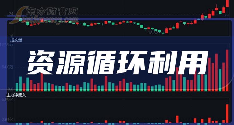 动物疫苗概念涨2.22%，主力资金净流入6股