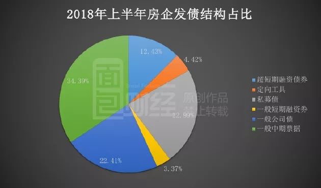 【环球财经】中行新加坡分行：绿色债券市场增长强劲 区域激励政策加码