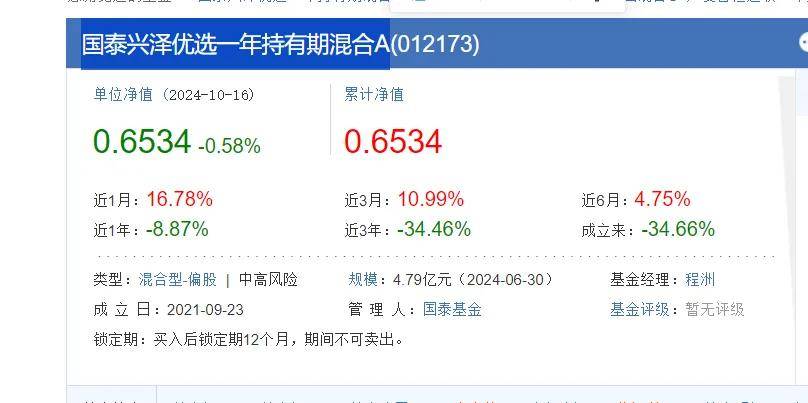 基金“一拖多”，业绩相差超50个百分点！什么原因？