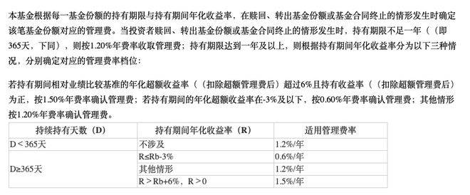 基金“一拖多”，业绩相差超50个百分点！什么原因？