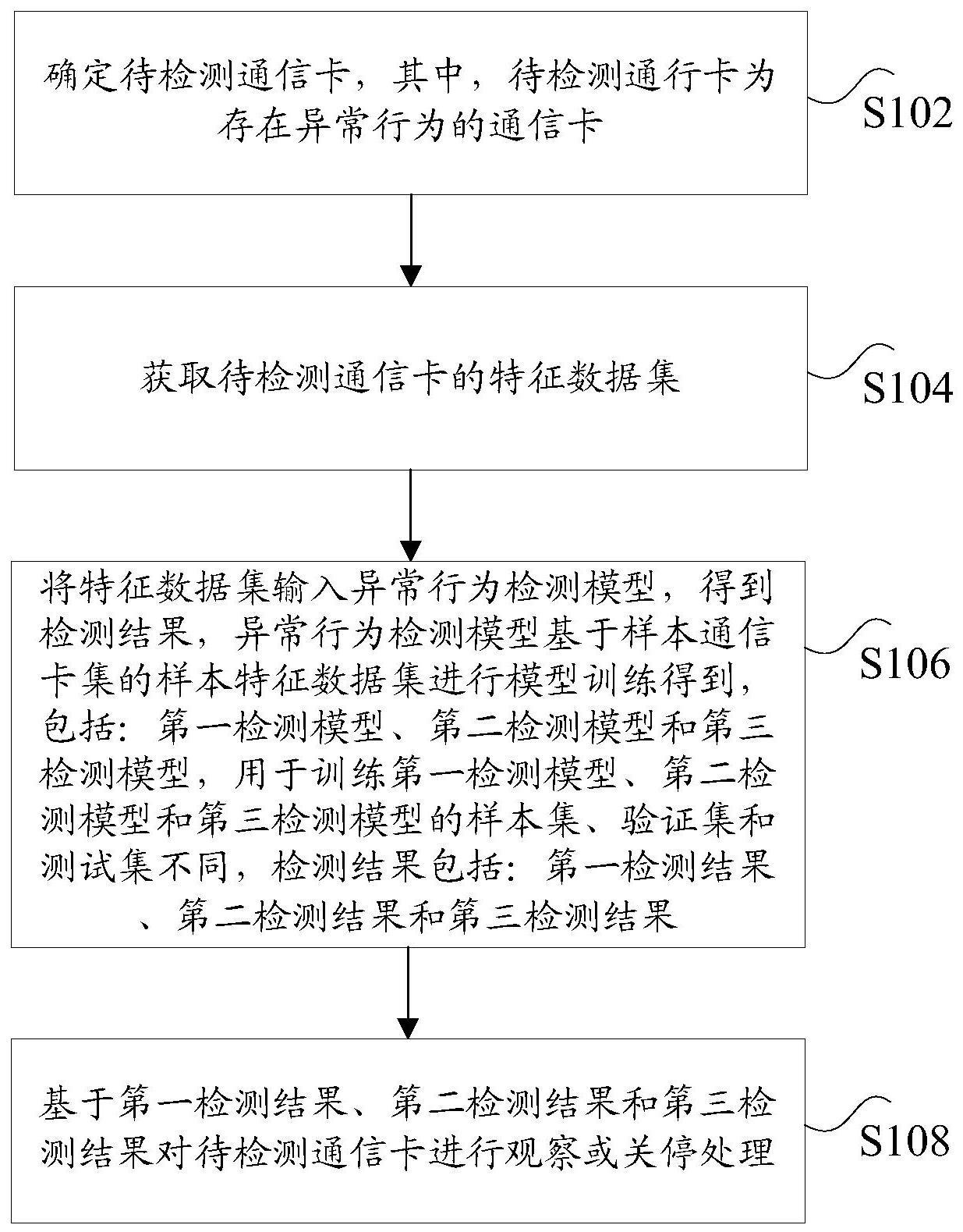 中国电信获得发明专利授权：“无线切片配置方法、装置、计算机设备和存储介质”
