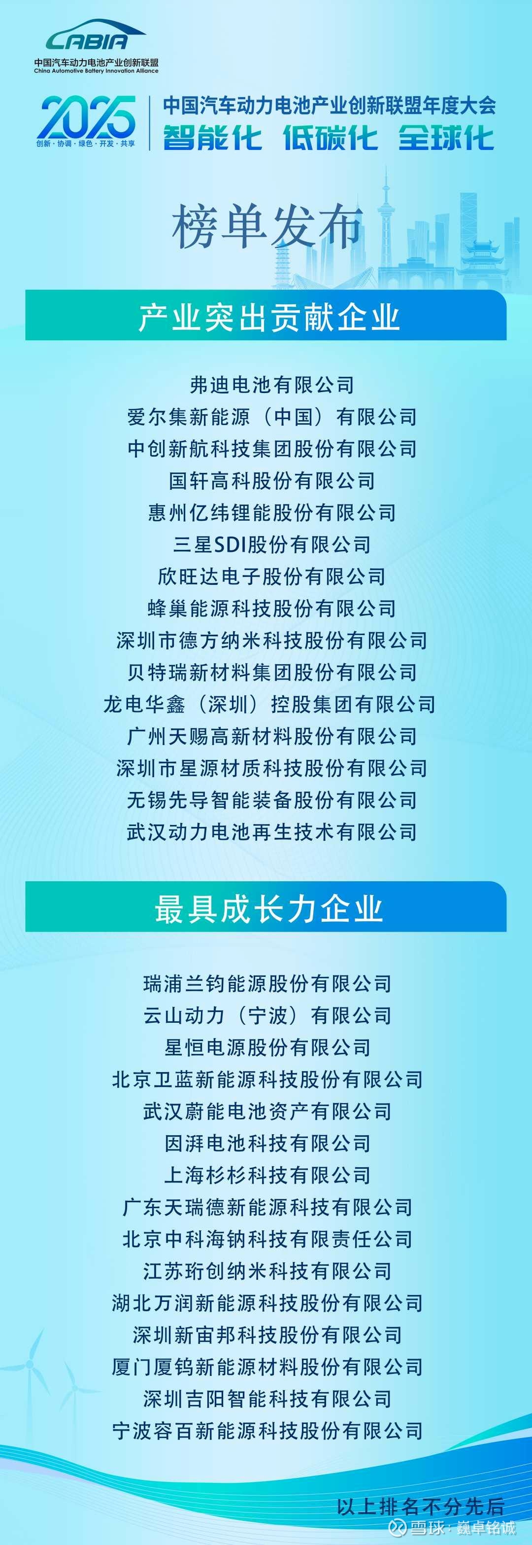 宁德时代获得发明专利授权：“电池和用电装置”