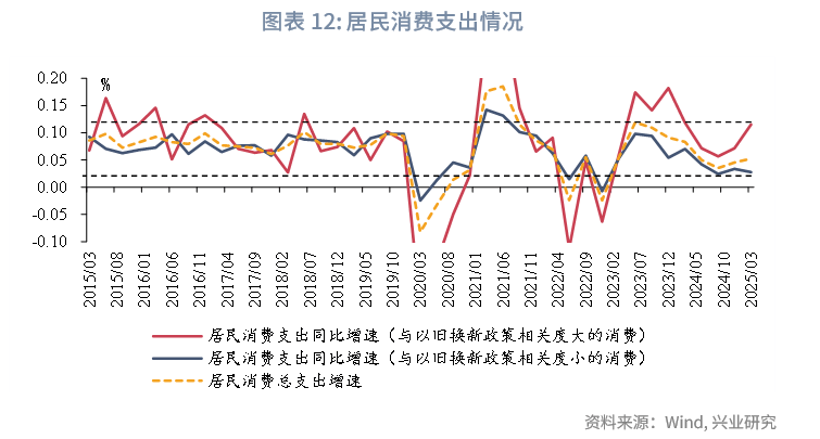 【债市观察】国债等利息收入8月8日起恢复征税 机构“抢券”收益率快速下行