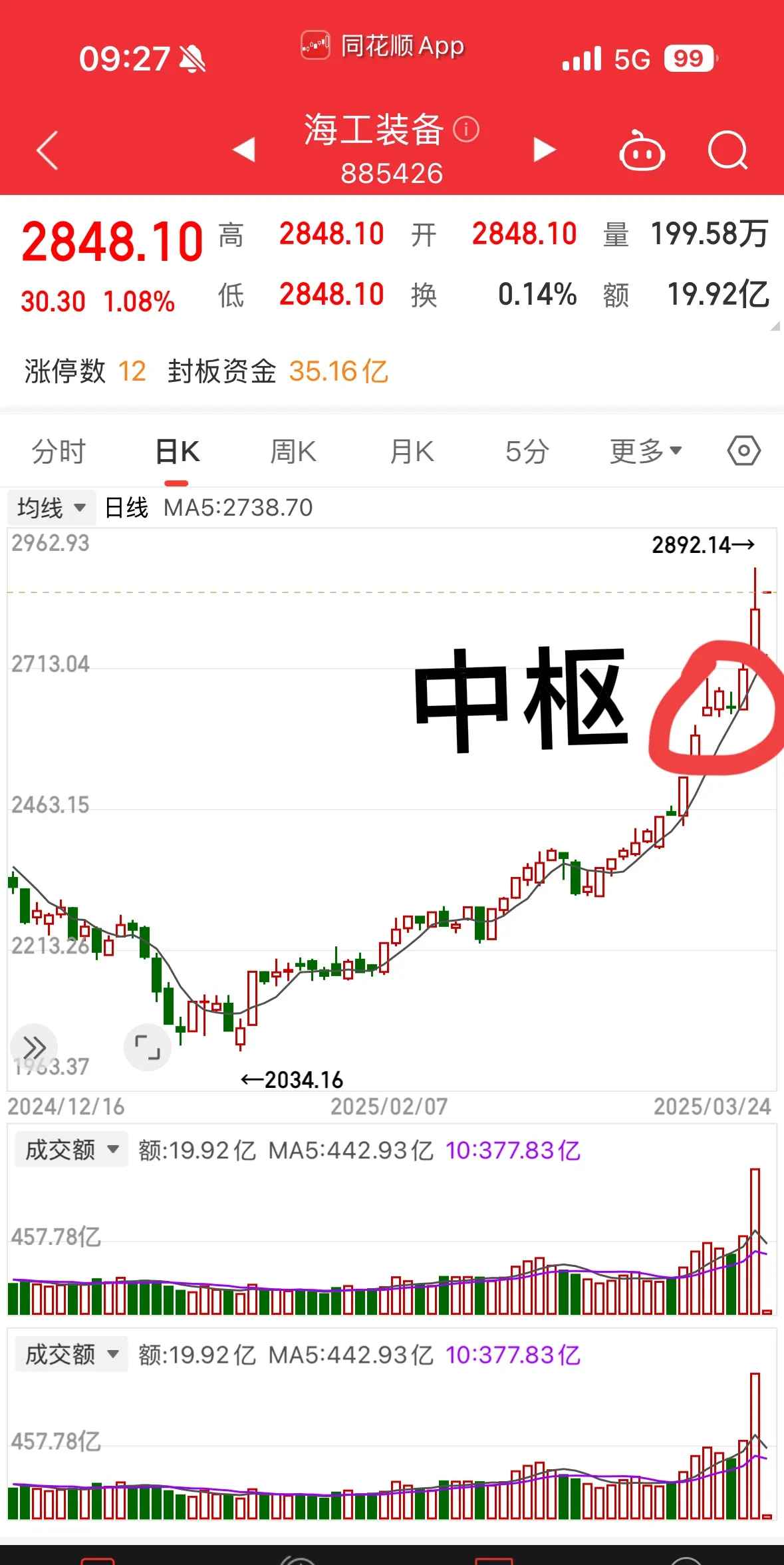 国内期货夜盘开盘涨跌不一 焦煤涨超3%