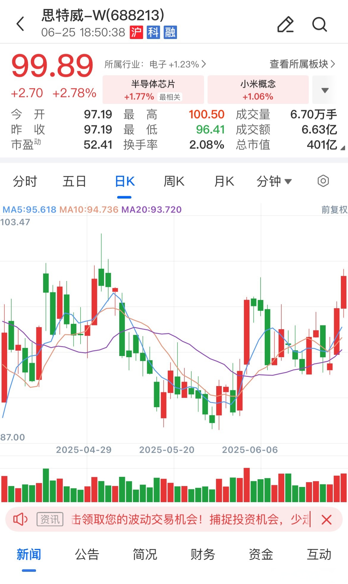 三维股份：赤钥10号投资基金拟减持公司不超1%股份
