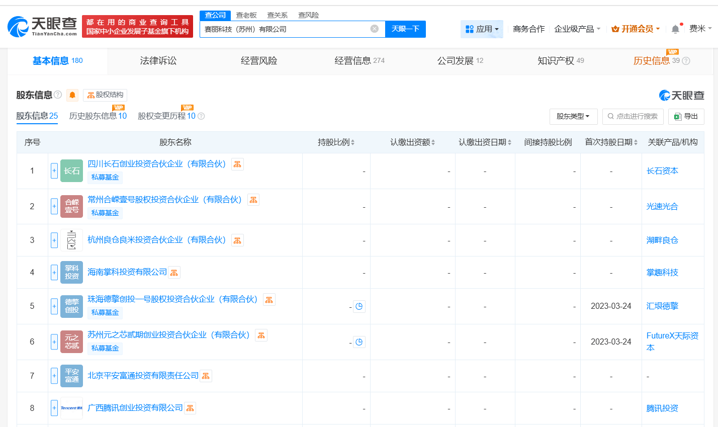 腾讯等入股无晶圆芯片设计商赛丽科技