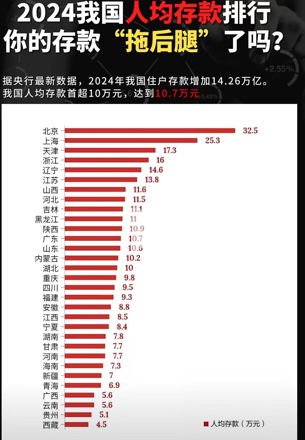 我国IPv6活跃用户达8.34亿　占全国网民数的75.29％