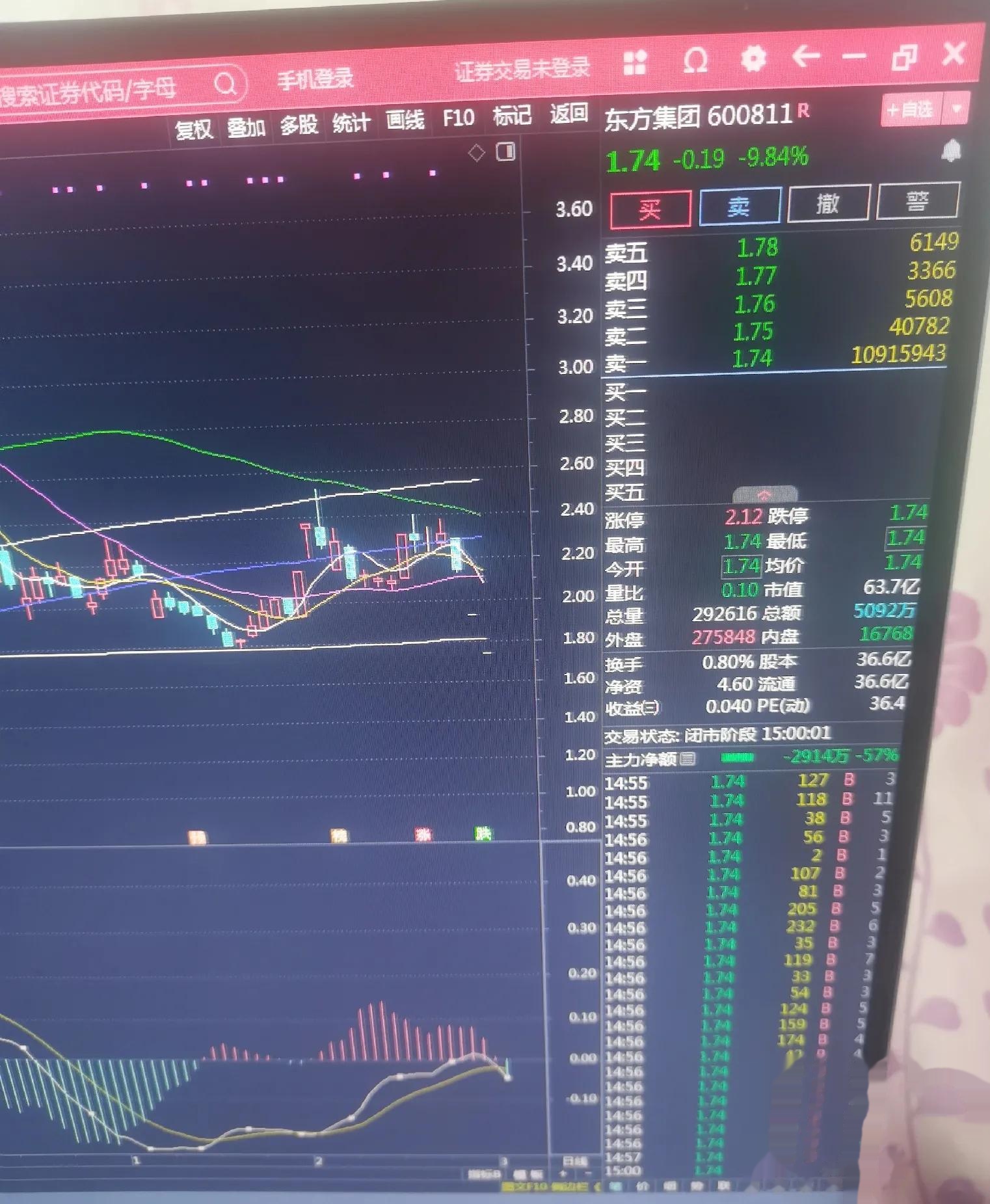 8月4日涨停股：23股封单资金超1亿元