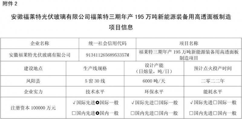 福莱特：公司积极响应工信部“反内卷”号召 减少光伏玻璃产能供给