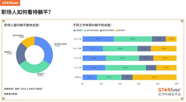 “内卷”压力下工业企业的增与减