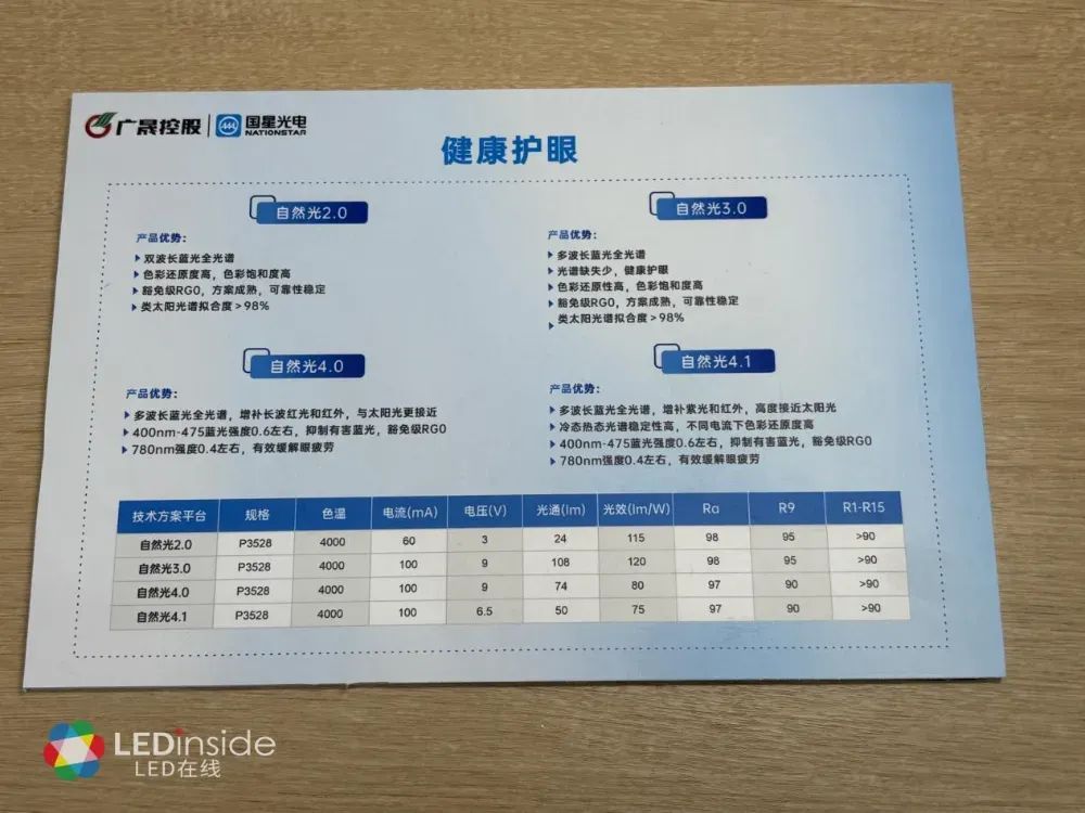 国星光电：截至7月31日股东户数为74,894户