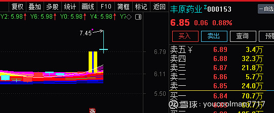 华生科技：2025年第一季度净利润同比下降52.93%