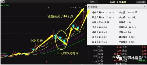 钢铁行业资金流出榜：西宁特钢等5股净流出资金超千万元