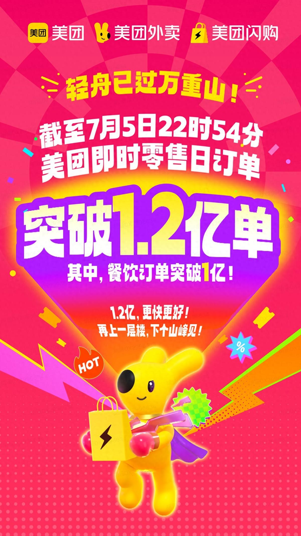 美团追加发放商户助力金，重点支持餐饮小店