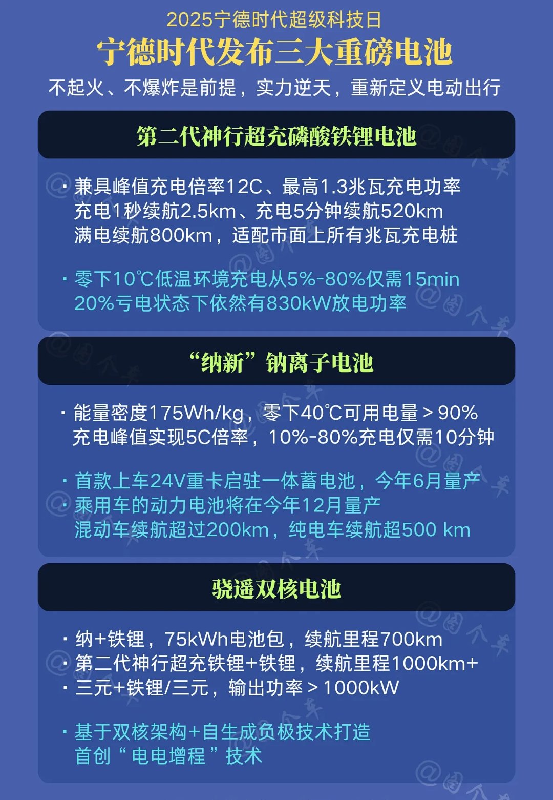 宁德时代获得发明专利授权：“电池控制方法、管理系统、电池系统、设备、介质及产品”