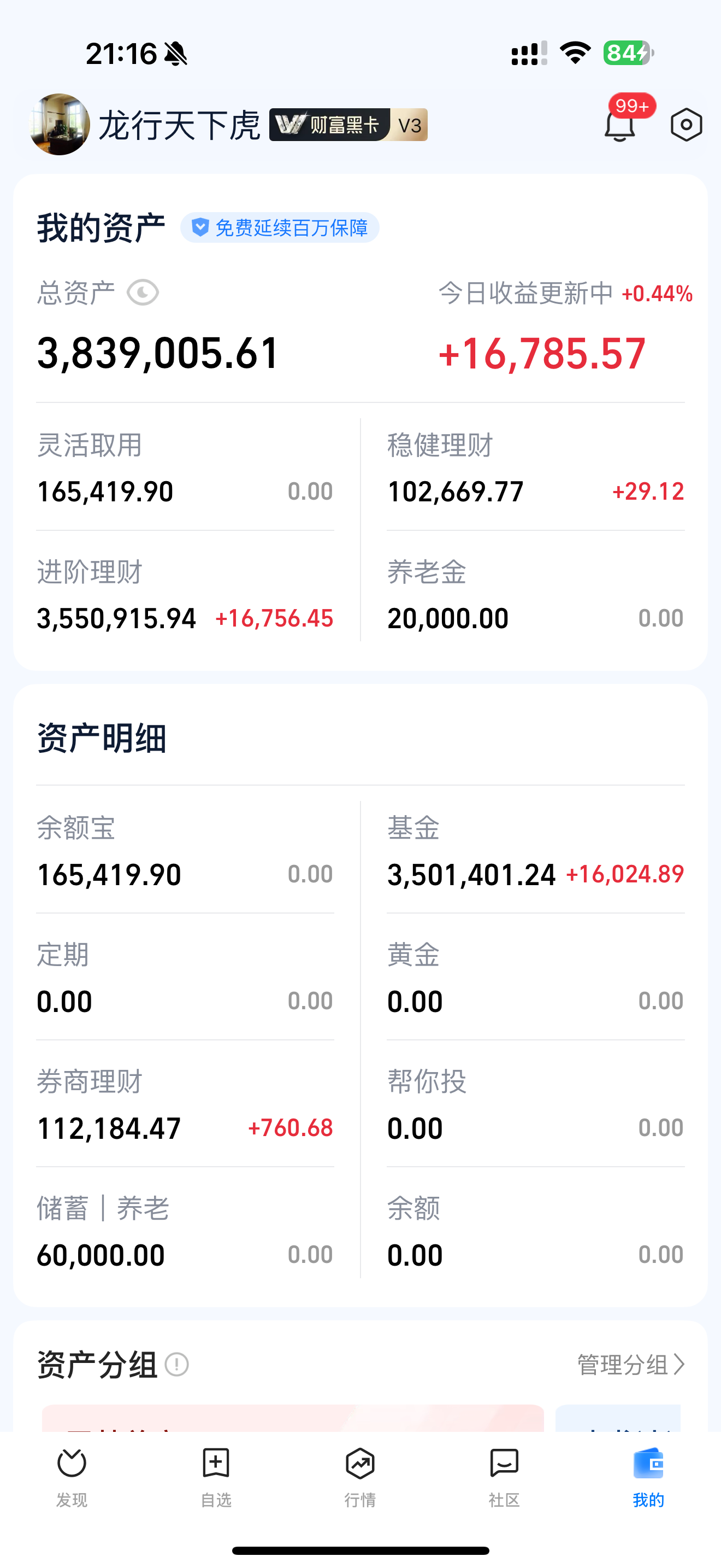 时隔10年，重返2万亿元！A股，重大信号！