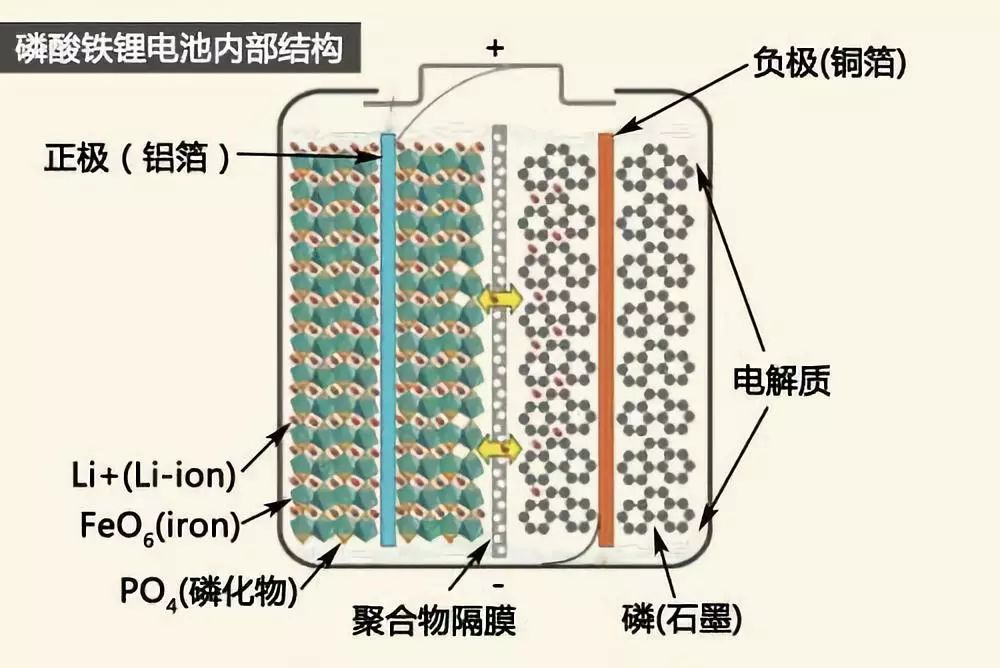 德福科技：目前公司无人机领域用铜箔已实现批量供应出货