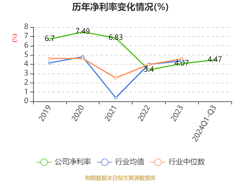骆驼股份：8月5日高管刘科减持股份合计3万股