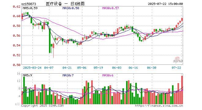 九联科技大宗交易成交100.00万股 成交额1094.00万元