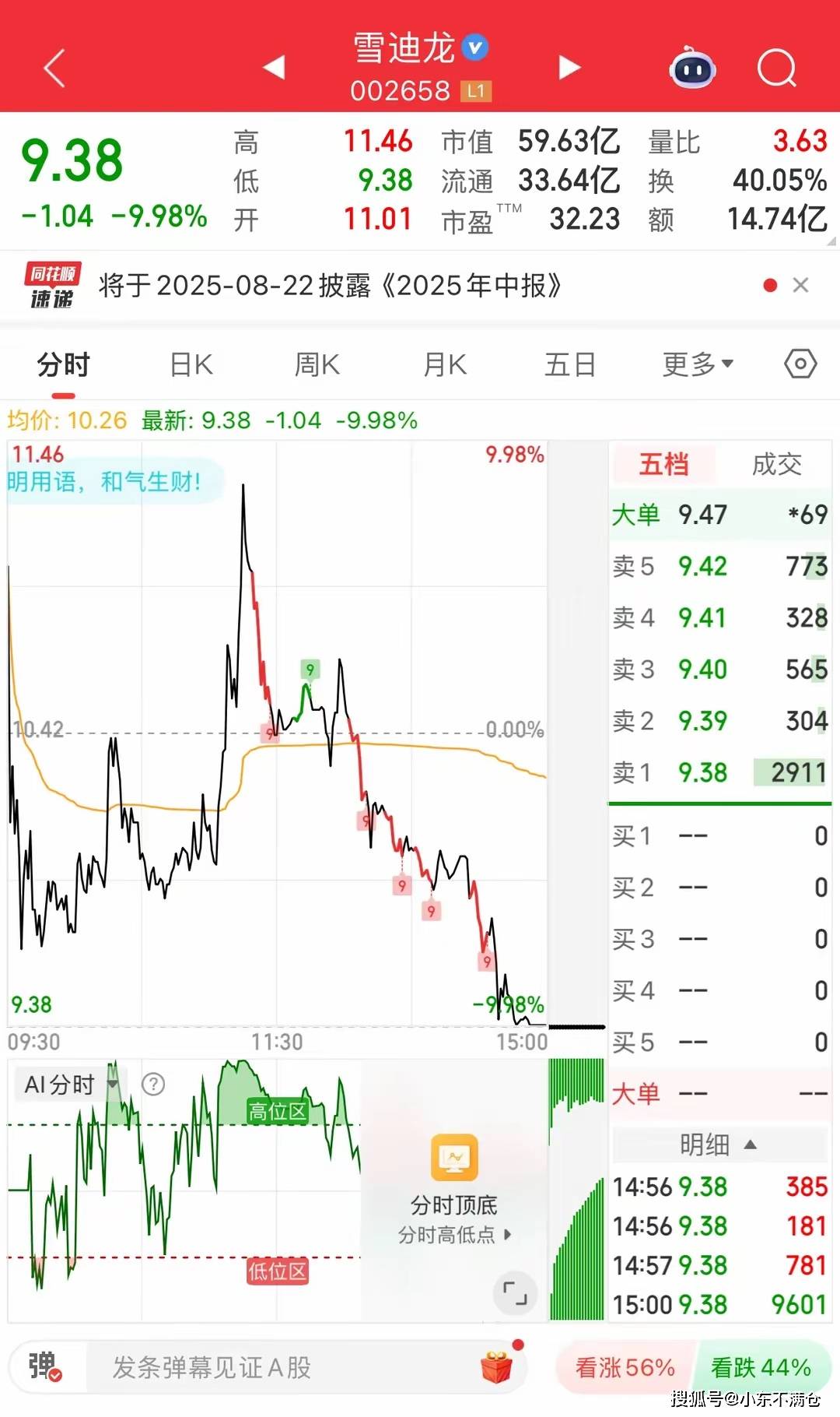 突发！603059，盘中直线“天地板”！此前5连涨停！