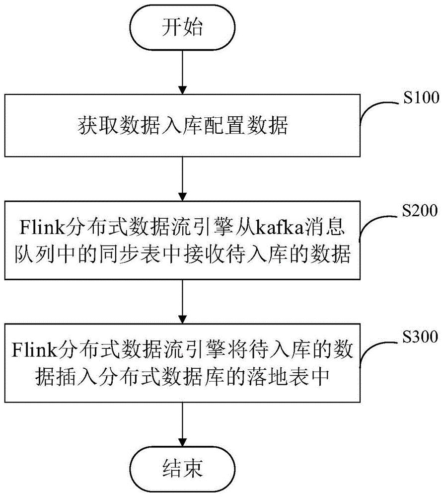 协创数据获得实用新型专利授权：“摄像头组件”