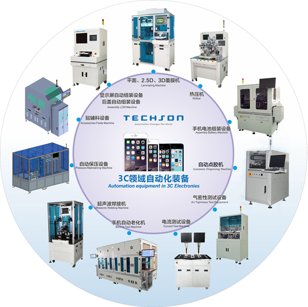 智能制造装备亮眼表现因何来