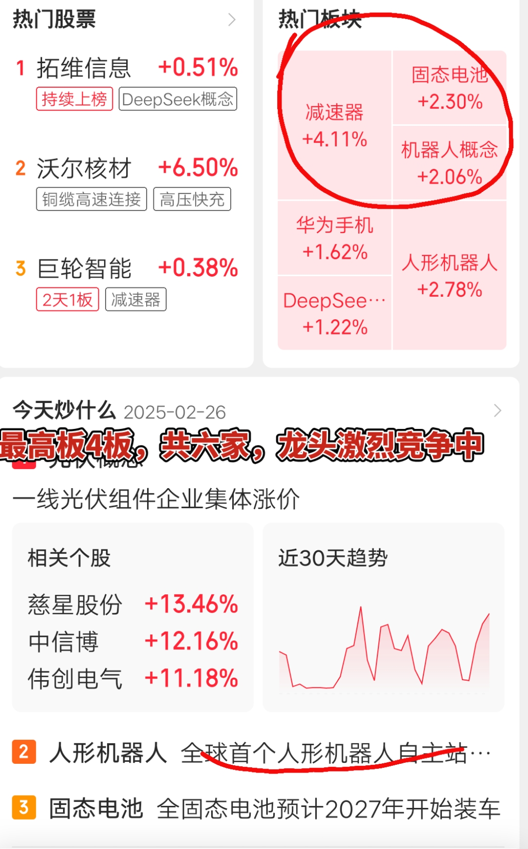 华光环能连收4个涨停板
