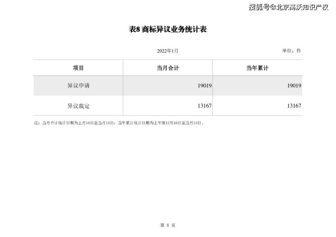 拓普集团获得实用新型专利授权：“一种用于检测前悬前上控制臂毛坯变形量的检具”