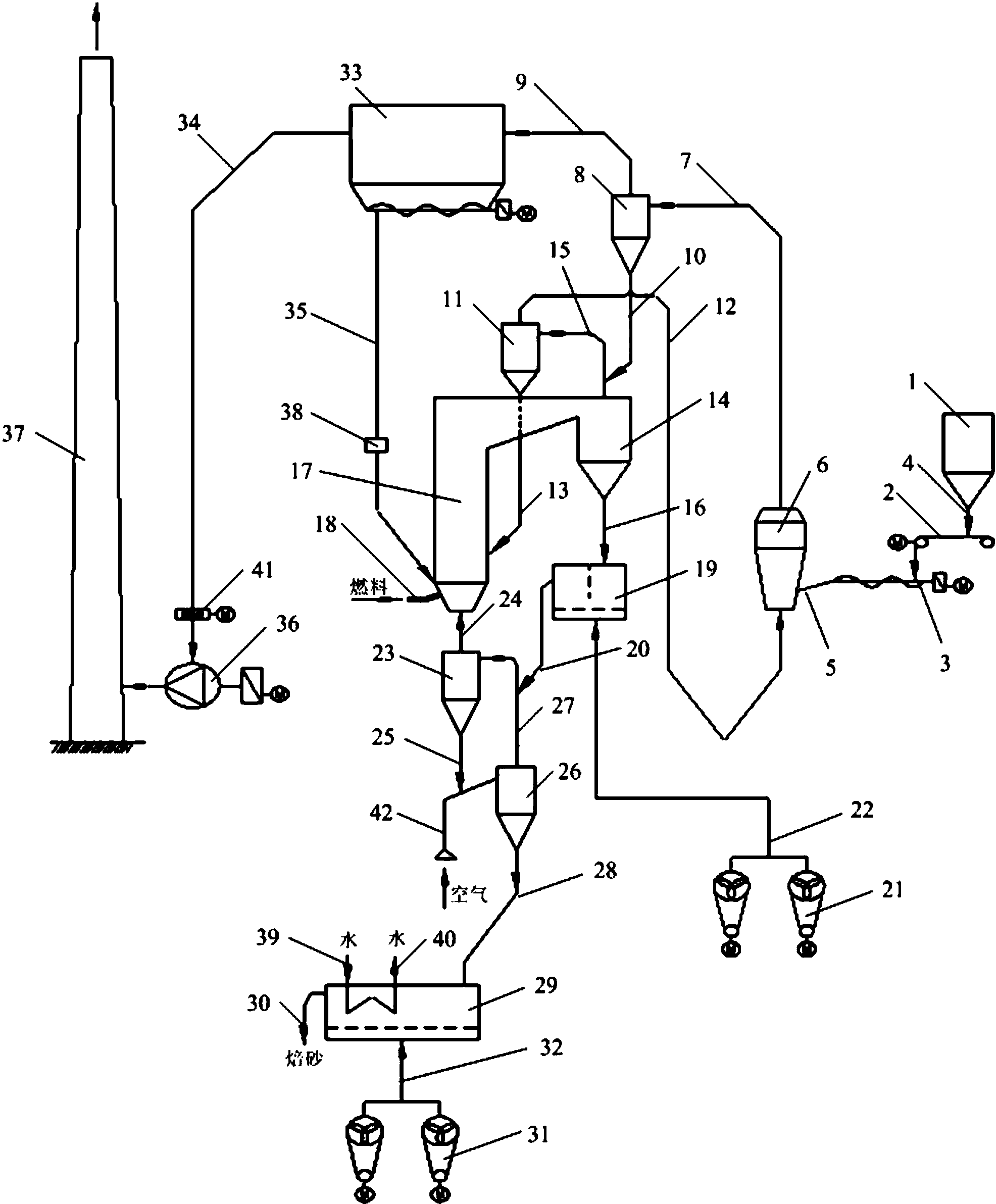 隆基绿能获得实用新型专利授权：“一种换热器、热场装置和单晶炉”