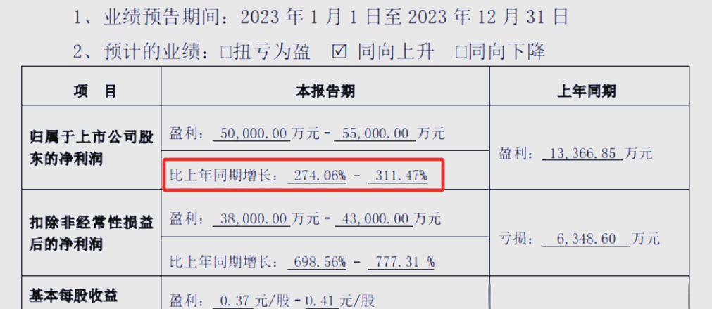 楚江新材发生2笔大宗交易 合计成交716.51万元